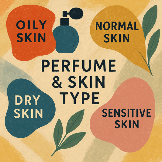 How to Choose the Right Perfume for Your Skin Type