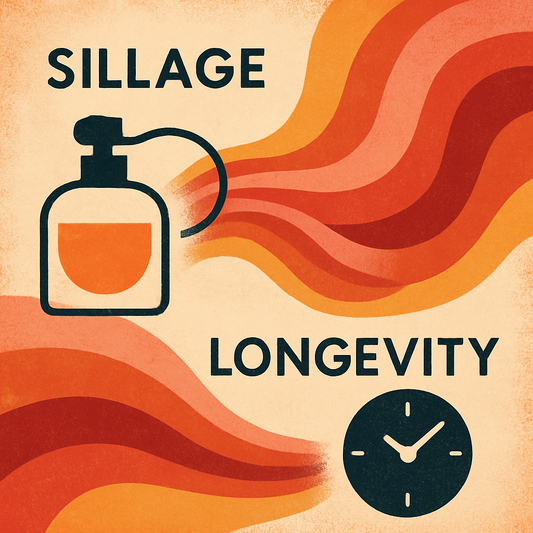 Understanding Sillage & Longevity in Perfumes