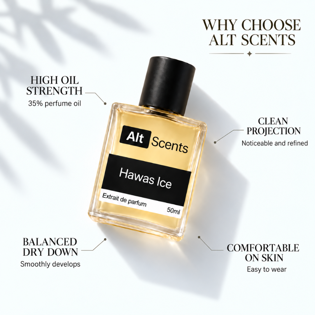 Hawas Ice perfume