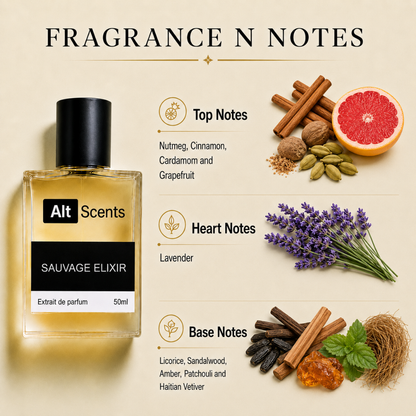Sauvage Elixir perfume