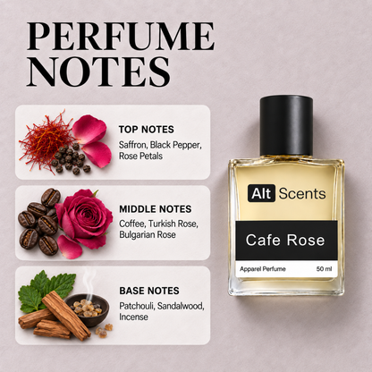 TF Cafe Rose perfume