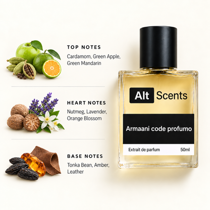 Armaani code profumo