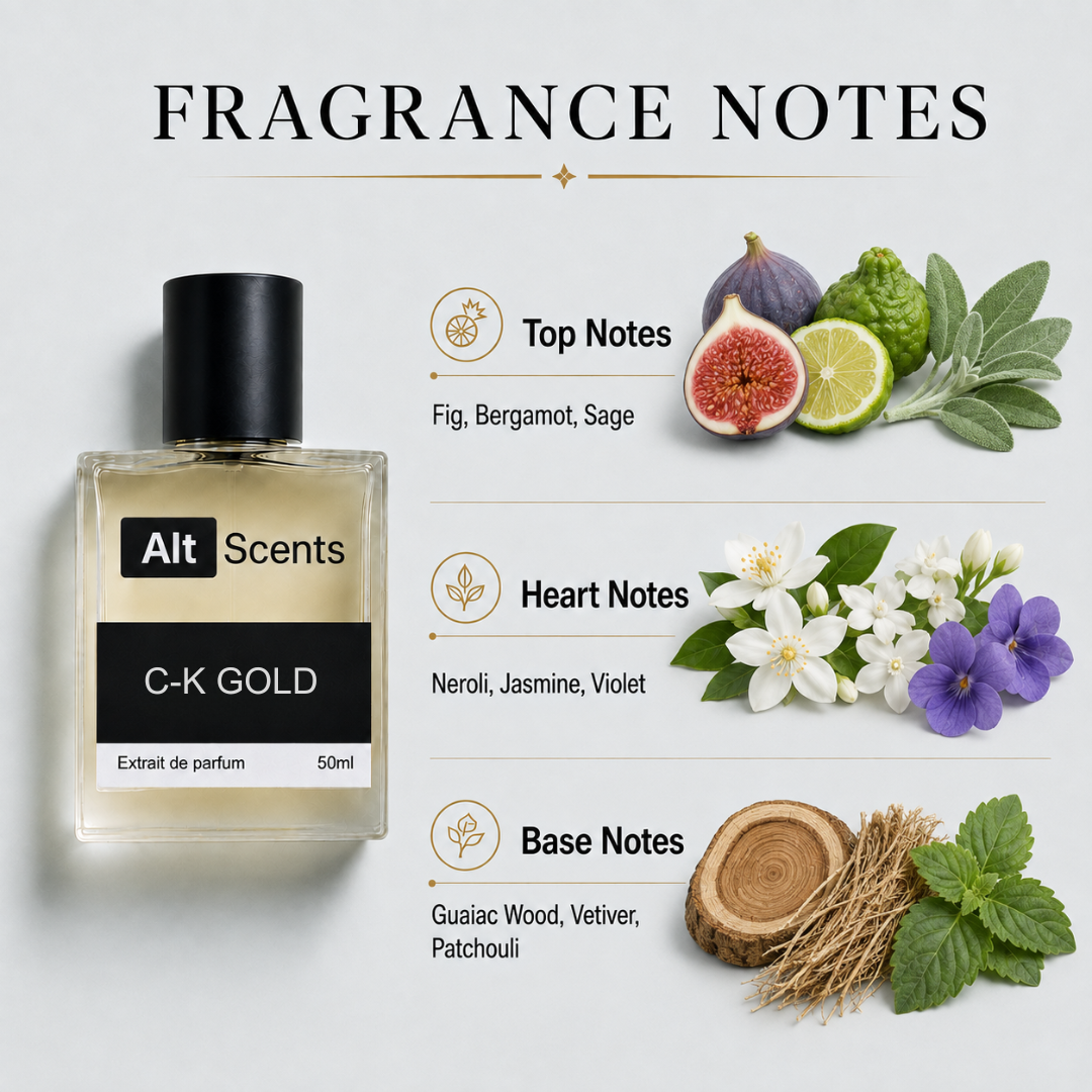 C-K One Gold perfume