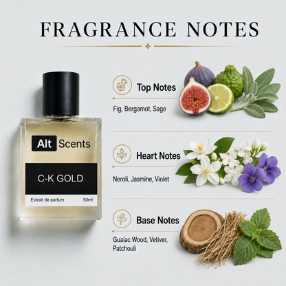 C-K One Gold perfume