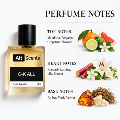 C-K All perfume