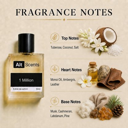 1 Million perfume