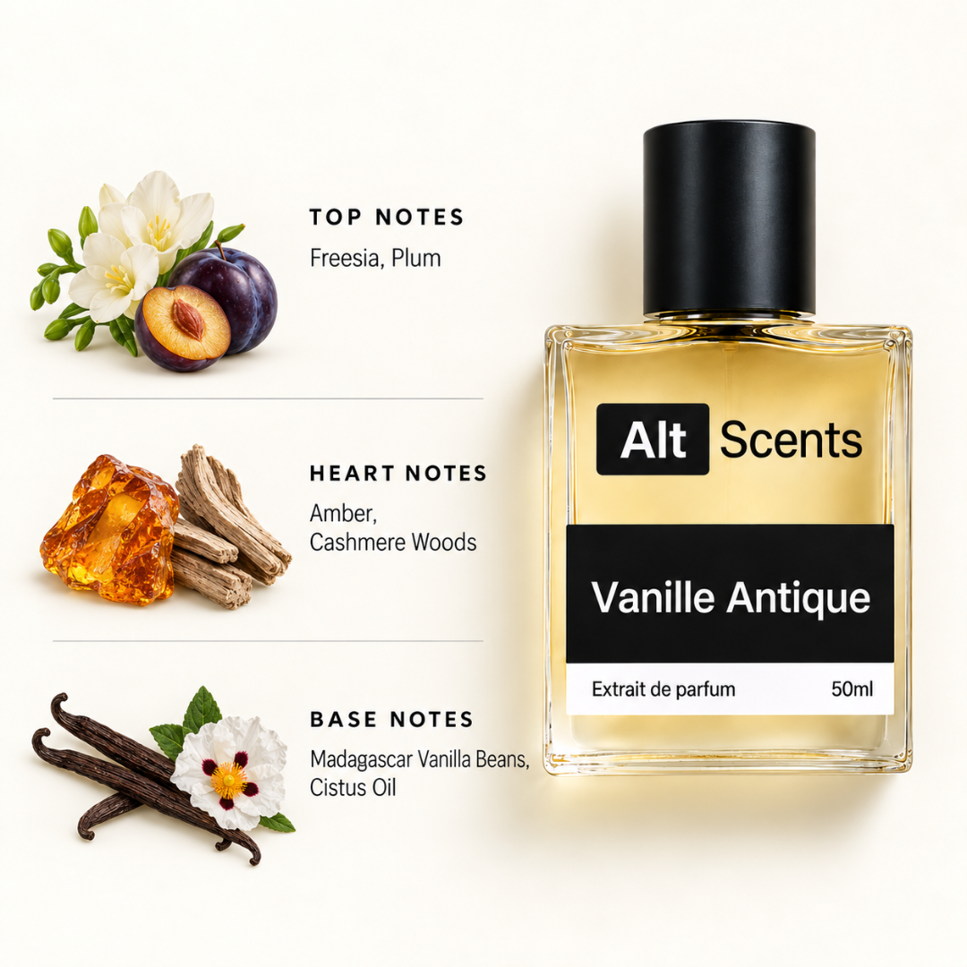 Vanille Antique Byriedo perfume