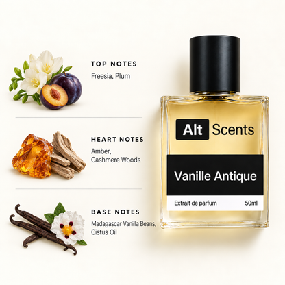 Vanille Antique Byriedo perfume