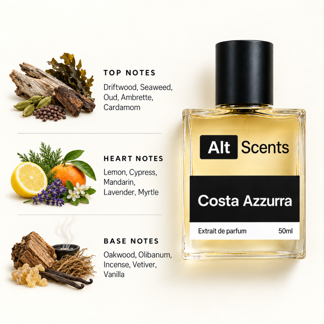 TF Costa Azzurra perfume