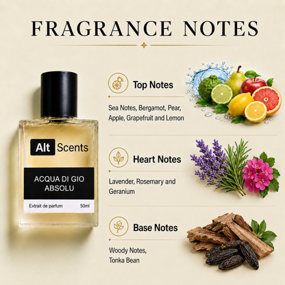 Acqua di Gio Absolu