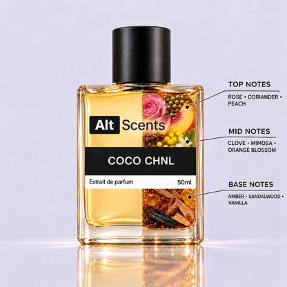 Coco Chnl for women