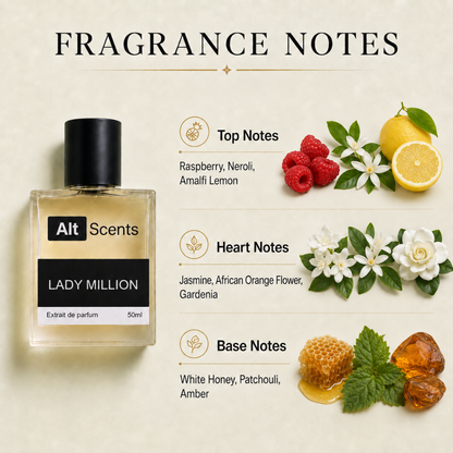 Lady Million perfume