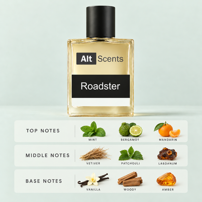 Carteir Roadster perfume