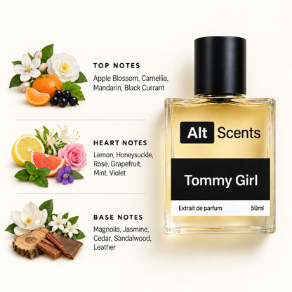 Tommy Girl women