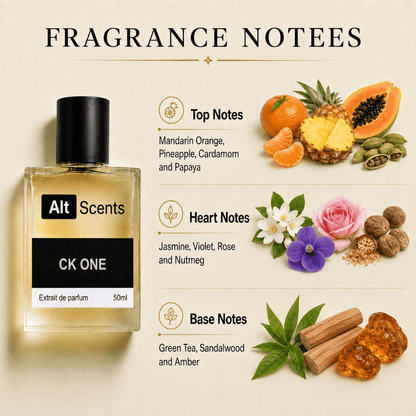 C-K One perfume