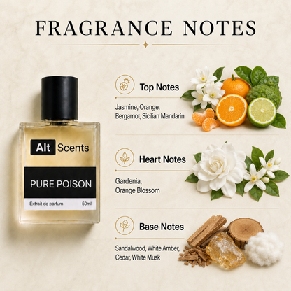 Pure Poison for women