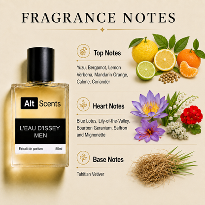 L'Eau d'Issey Men