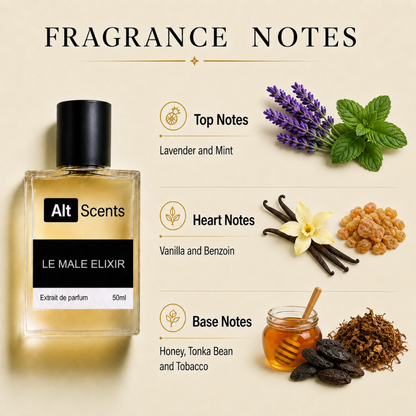 Le Male Elixir perfume