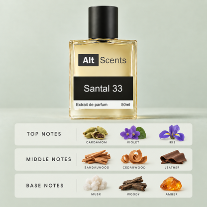 Santal 33 perfume