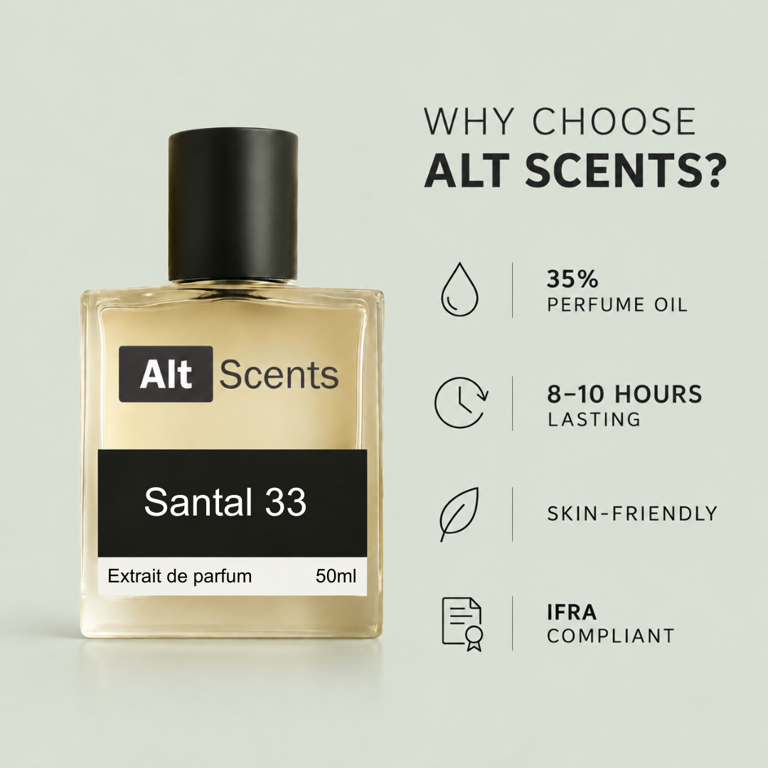 Santal 33 perfume