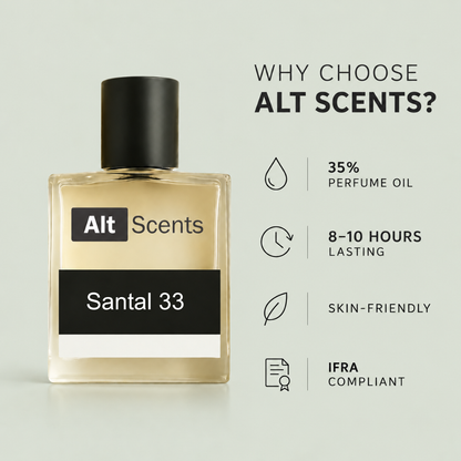 Santal 33 perfume