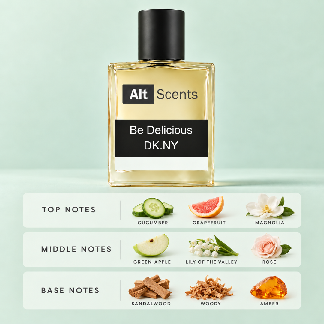 Be Delicious DK.NY