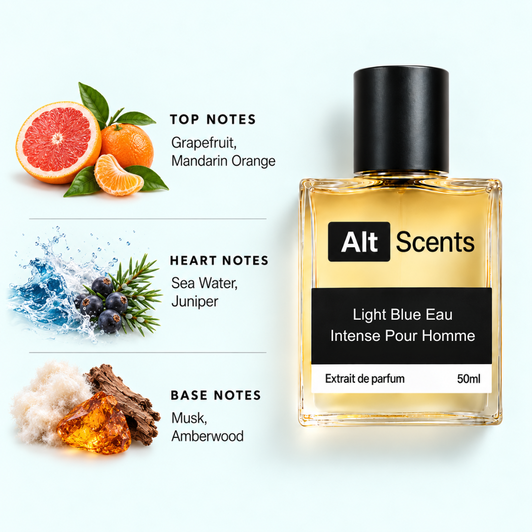 Light Blue Eau Intense Pour Homme perfume
