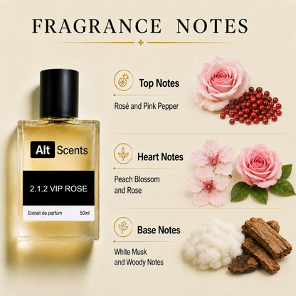 2.1.2 VIP Rose perfume