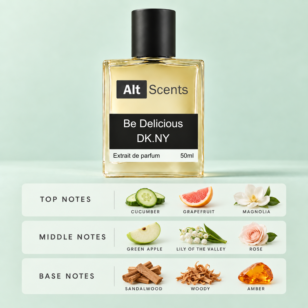 Be Delicious DK.NY