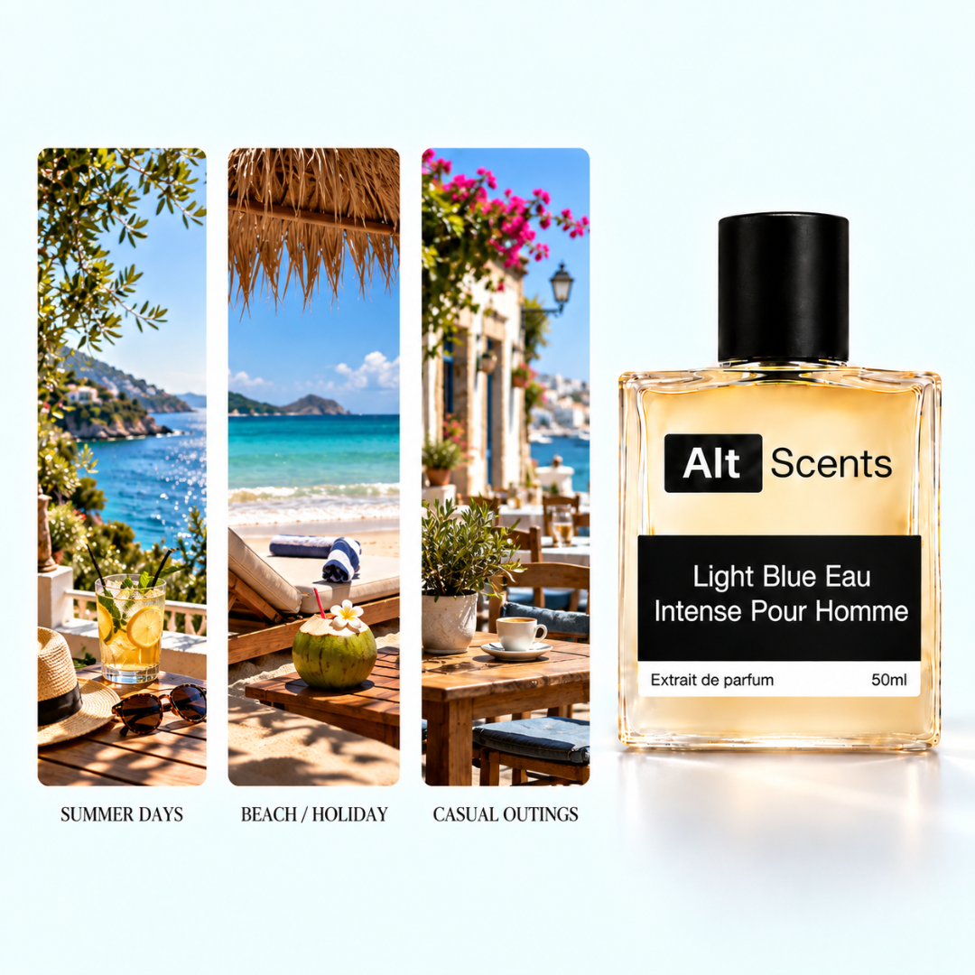 Light Blue Eau Intense Pour Homme perfume