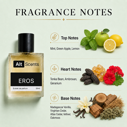 Versache Eros perfume for men