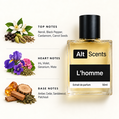 Praada L'homme perfume