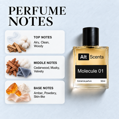 Molecule 01 perfume