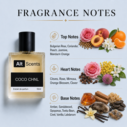 Coco Chnl for women