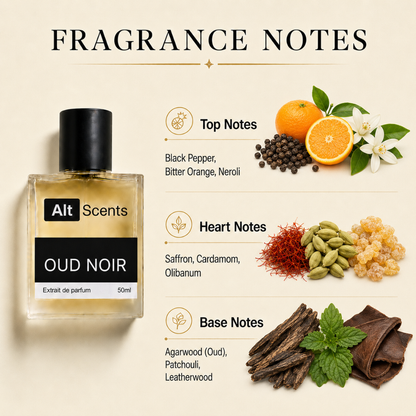 Versache Oud Noir perfume