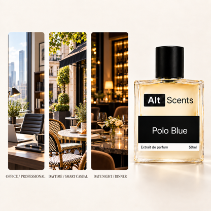 Polo Blue perufme