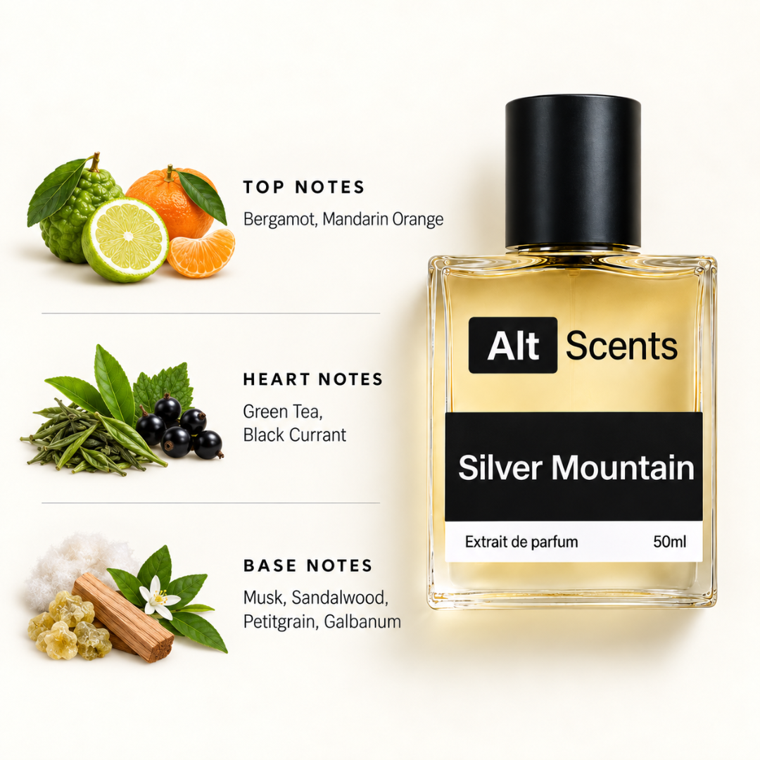Silver Mountain Water Creid perfume