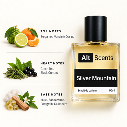 Silver Mountain Water Creid perfume