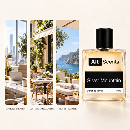 Silver Mountain Water Creid perfume