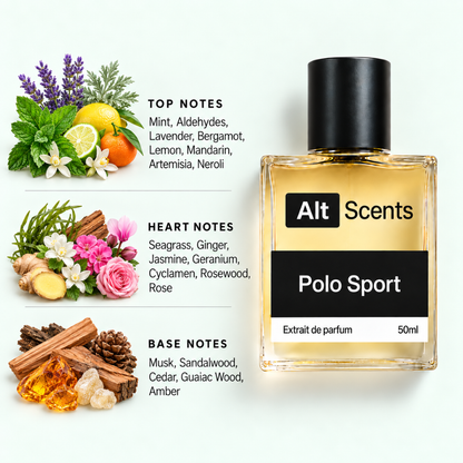 Pollo Sport perfume
