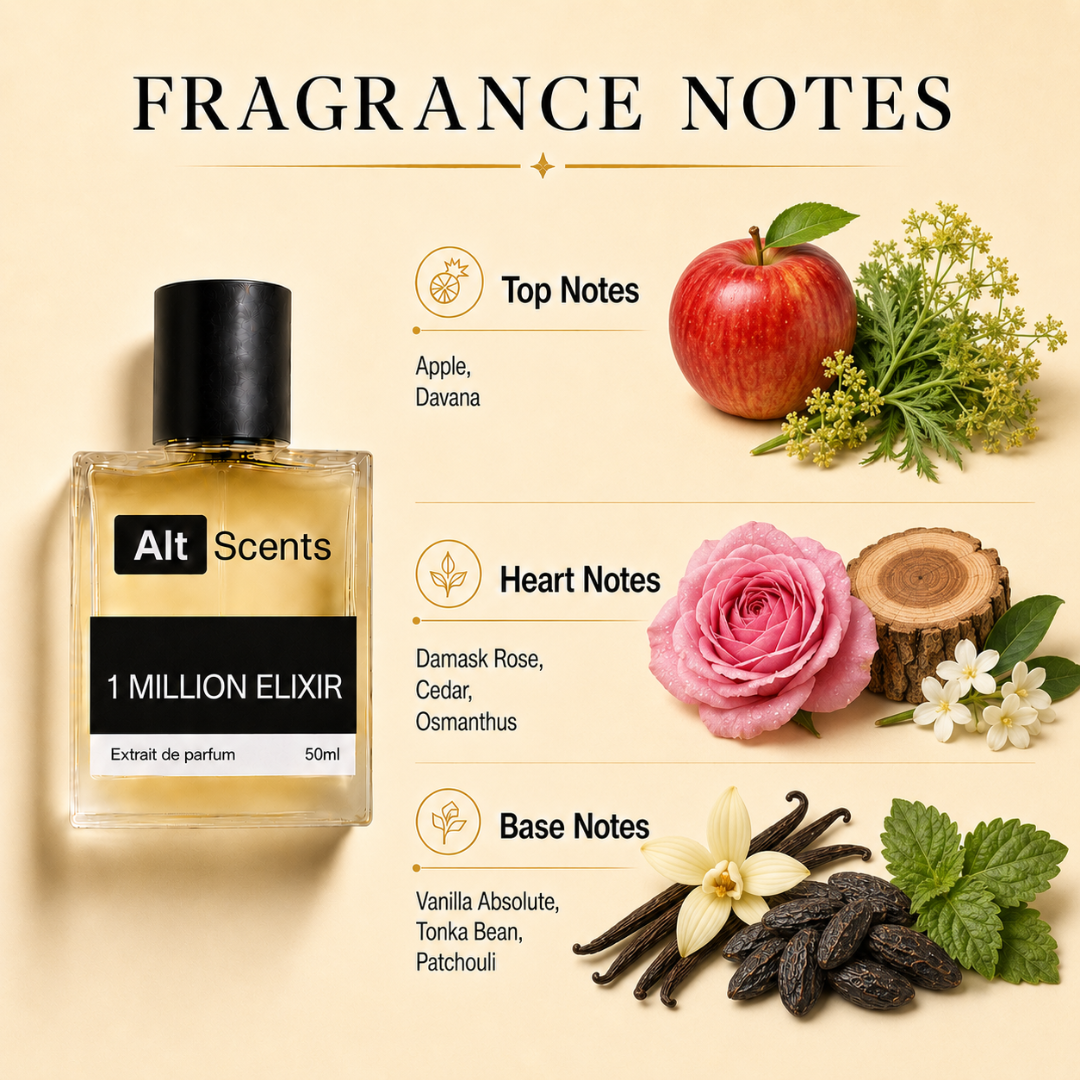 1 Million Elixir perfume