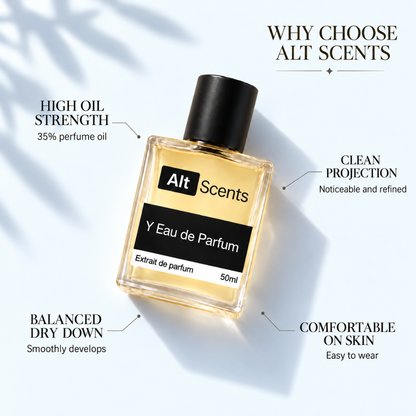 Y Eau de Parfum by Yzl