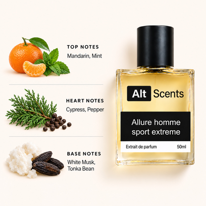 allure homme sport extreme CHNL