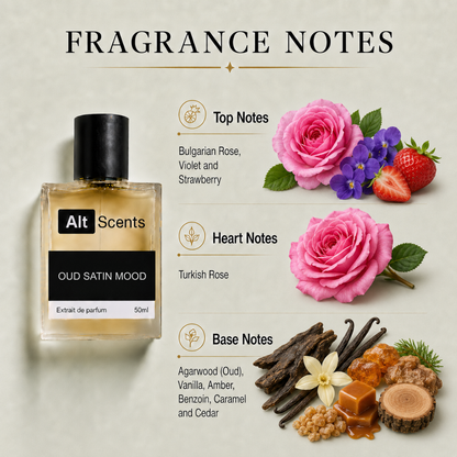 Oud Satin Mood MFK perfume