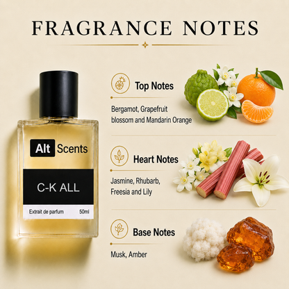 C-K All perfume