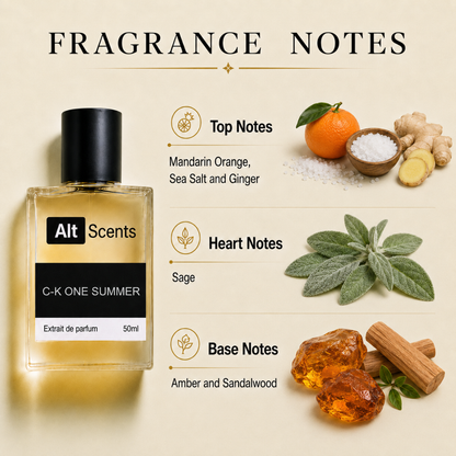 C-K One Summer  perfume
