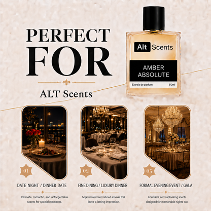 TF Amber Absolute perfume