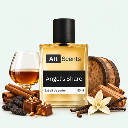 Angels' Share Killian perfume