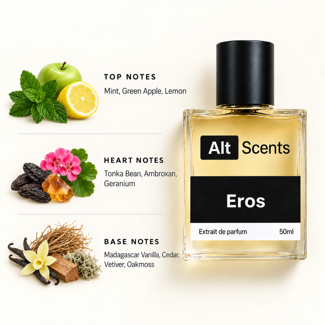 Versache Eros perfume for men