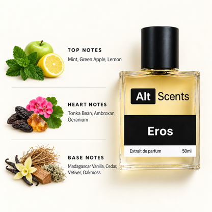 Versache Eros perfume for men